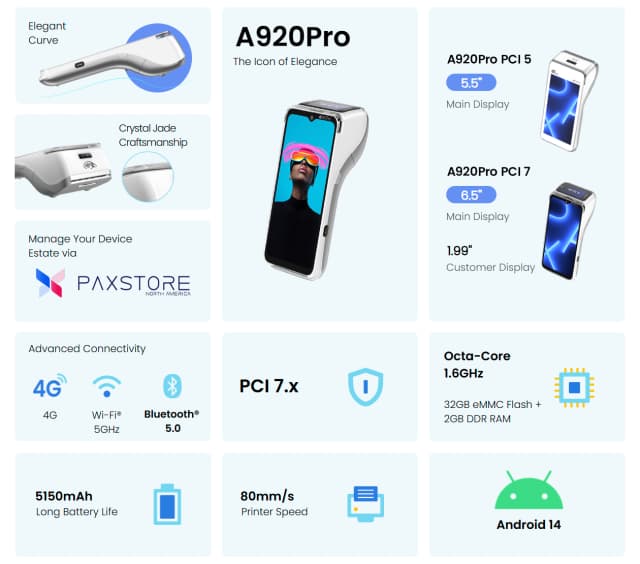 PAX A920 Pro payment terminal